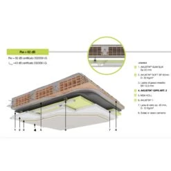 Pannello Accoppiato Nda Akustik Gips Art2 9 Pannello Accoppiato Nda Akustik Gips Art2 -Strumenti Per La Casa DEWALT 10 d43bd0a7 1912 49e6 b164 d139e49ba57e
