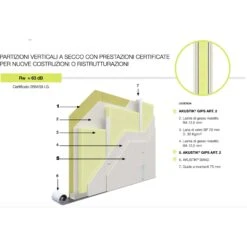 Pannello Accoppiato Nda Akustik Gips Art2 11 Pannello Accoppiato Nda Akustik Gips Art2 -Strumenti Per La Casa DEWALT 8 5abbec79 384e 4008 8d0e 41e359d22a40