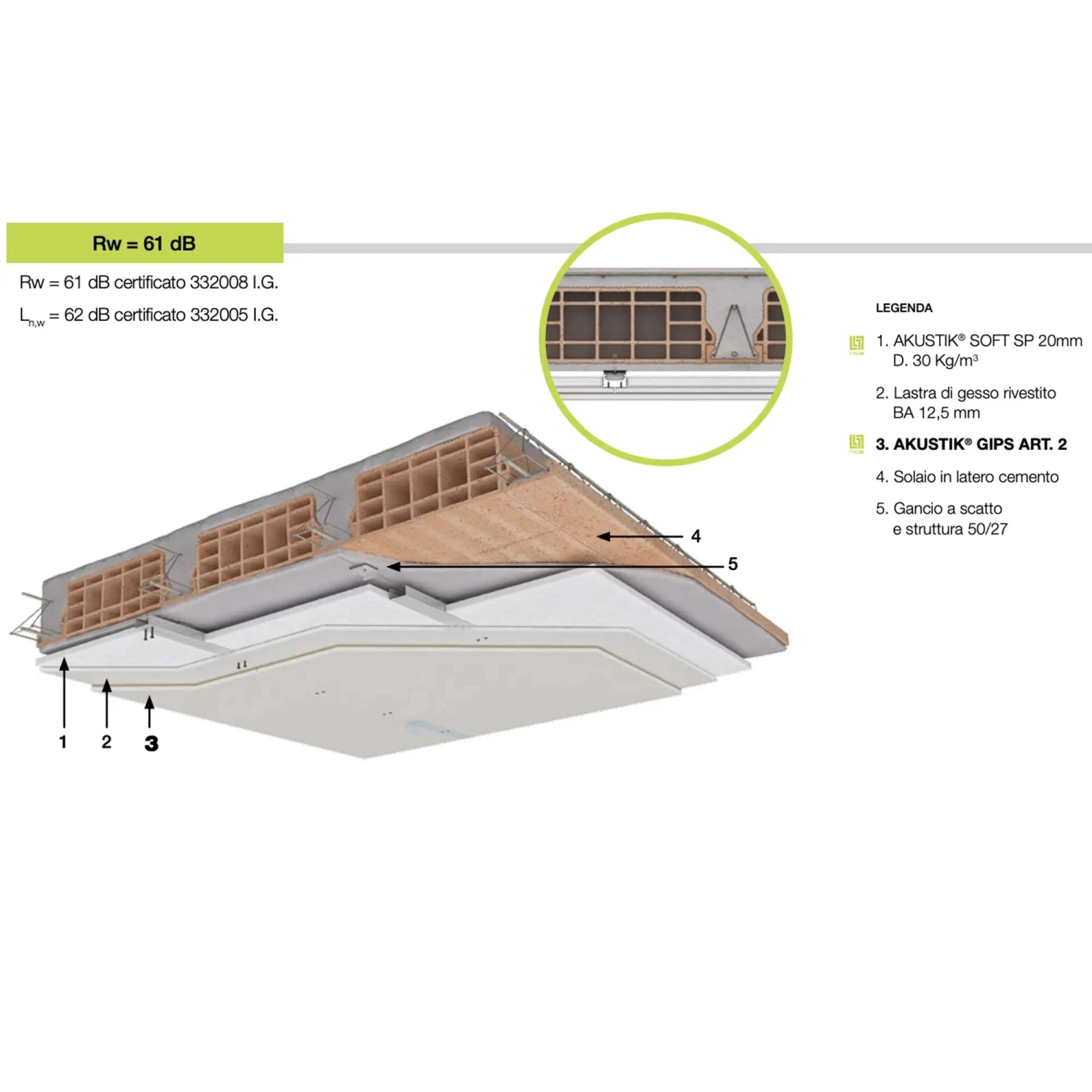 Pannello Accoppiato Nda Akustik Gips Art2 4 Pannello Accoppiato Nda Akustik Gips Art2 - immagine 2